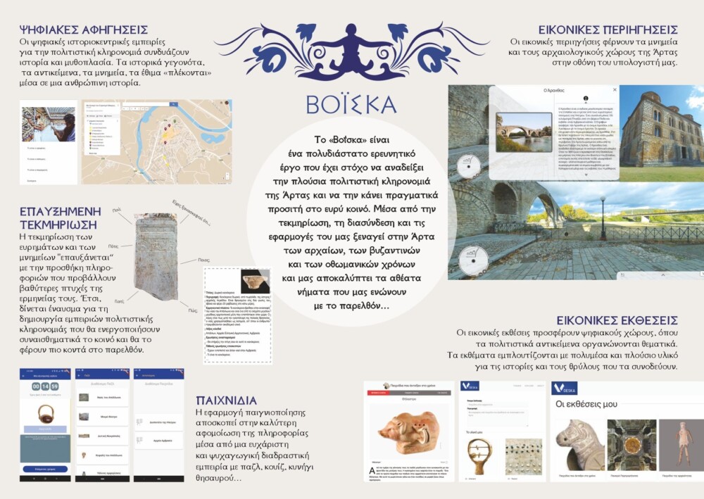 Φυλλάδιο προβολής του έργου