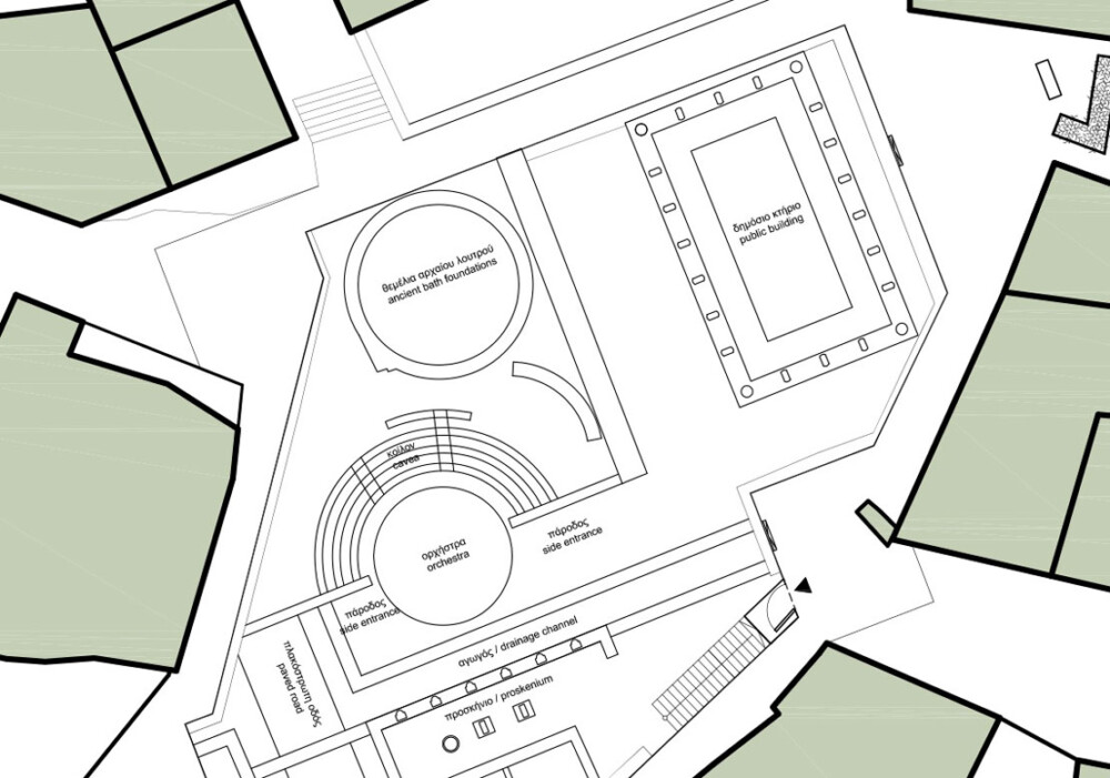 Κάτοψη του αρχαιολογικού χώρου